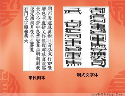 汉字演变