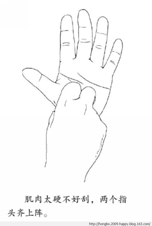 按摩图 - 小平 - 快乐无处不在，写日志是我最快乐之事