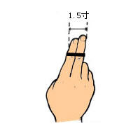 杨凡原创作品：小儿推拿不传之秘之穴位篇 - 杨凡 - 我的健康我做主