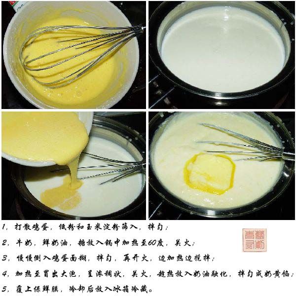 教你做12款包子 - alisonke(王慕康) - alisonke博客，惠通天下