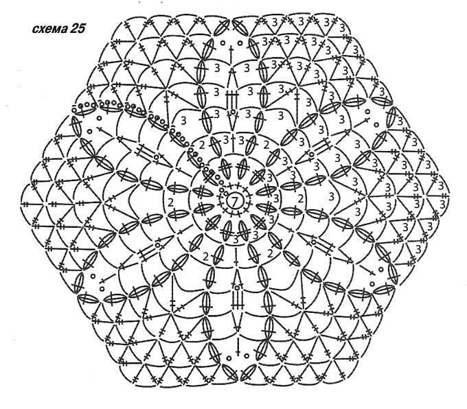 钩针裙子 - 茗宴 - 茗香夜宴