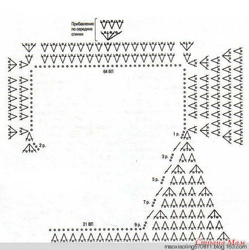 俄网的钩针基础教程（十）：如何进行插肩钩织 - maomao - 我随心动