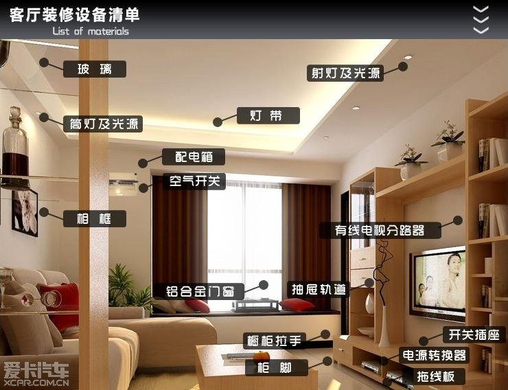 家庭装修设备全部清单 - Good fun - Good fun网易博客