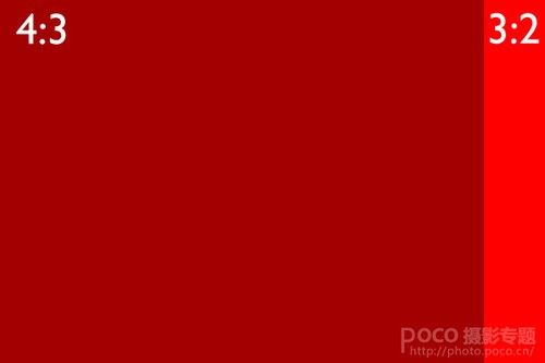 从零开始学摄影 画幅纵横比对构图的影响