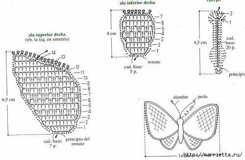 五款新版钩针蝴蝶 - maomao - 我随心动
