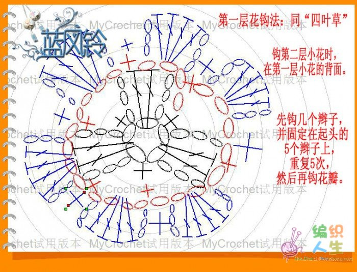 钩针宝宝鞋(蓝风铃) - tiancaiyi520 - tiancaiyi520的博客