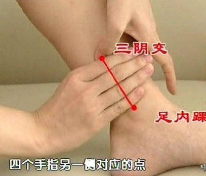 全身经络梳理法，有空多梳理！ - 吝色鬼 - 吝色鬼 的博客