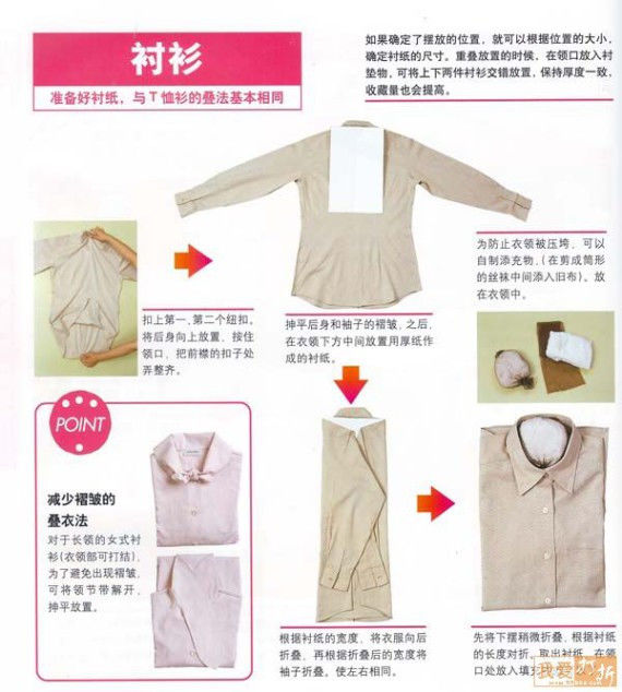 各类衣服的叠法大全【图解】 - 高雅女人 - 高雅女人 各类衣服的叠法 - 玉郎 - 心有快乐事 分享有缘人
