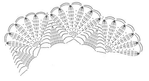 钩针裙子 - 茗宴 - 茗香夜宴