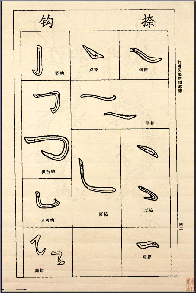 王献之行书间架结构92法 - 無為居士 - 聚美齋