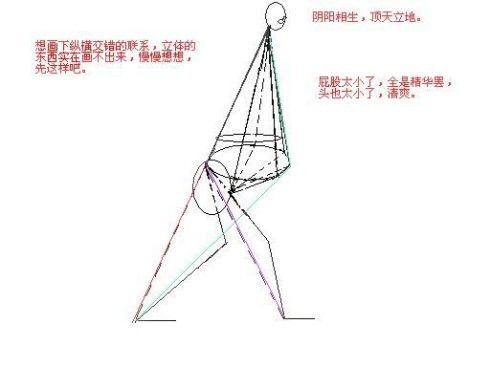 绝世武功论武学（下） - 百花山 - 百花山太极拳