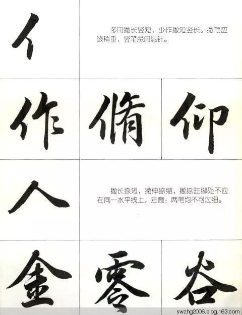 绝佳版本的《行书笔法图》 - 开心 - 开心的博客