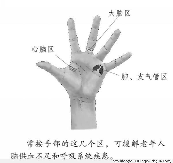 按摩图 - 小平 - 快乐无处不在，写日志是我最快乐之事