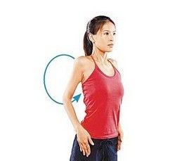 全身经络梳理法，有空多梳理！ - 吝色鬼 - 吝色鬼 的博客