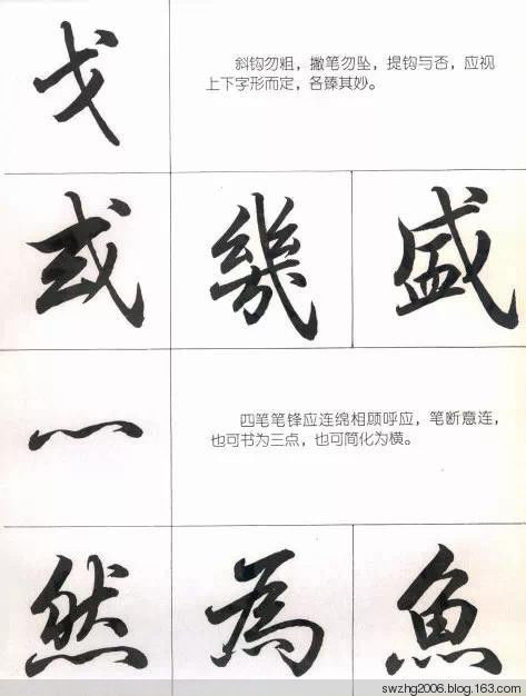 绝佳版本的《行书笔法图》 - 开心 - 开心的博客