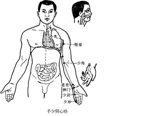 完全公开最简“治百病”锻炼方法