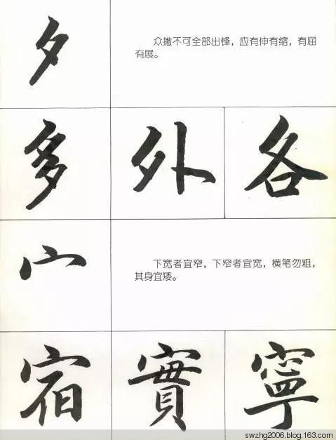 绝佳版本的《行书笔法图》 - 开心 - 开心的博客