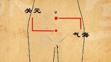 适用型穴位图解 - 铜雀台 - .