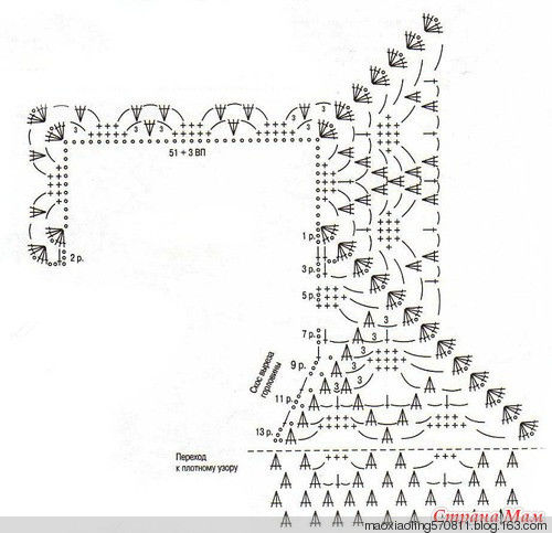 俄网的钩针基础教程（十）：如何进行插肩钩织 - maomao - 我随心动