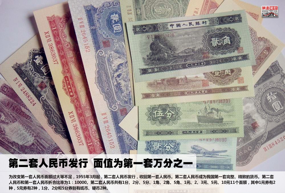 人民币进化史【图文】 - 冰冰-心雨