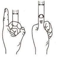 杨凡原创作品：小儿推拿不传之秘之穴位篇 - 杨凡 - 我的健康我做主