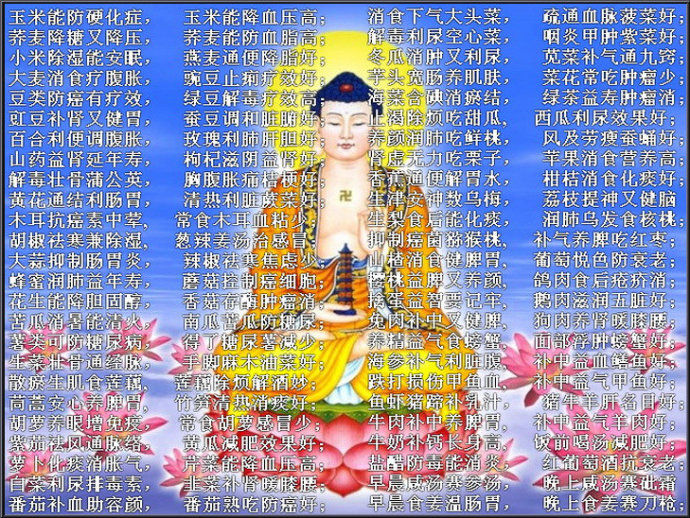 食疗养生歌诀全集！【图文版】 -红杏妹--红杏妹博客