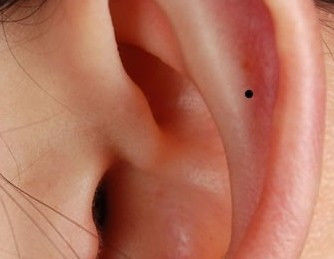 真人全身痣相图解 - 玖玖丸子 - .......