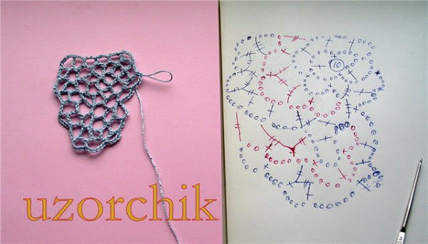 网格基础 - 北疆昆仑 - 北疆昆仑的博客