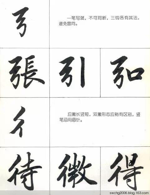 绝佳版本的《行书笔法图》 - 开心 - 开心的博客