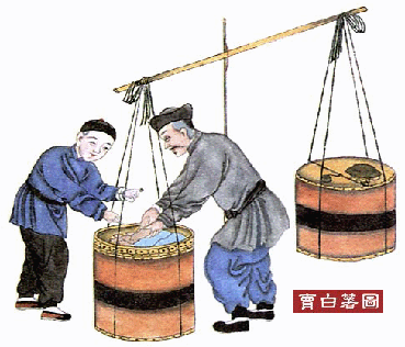 旧时106行民俗图 - 赣西之子 - 赣西之子:作词作曲寻歌手唱新歌!