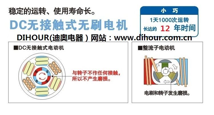 DH9922H干手器电机