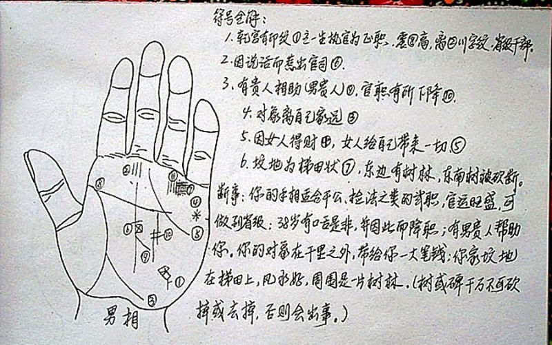 看相不是迷信，是科学! - 王黄是一家 - 王黄是一家的博客