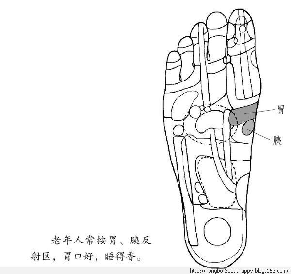 按摩图 - 小平 - 快乐无处不在，写日志是我最快乐之事
