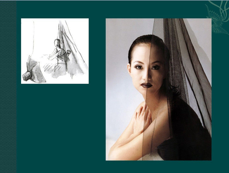 数码摄影入门讲座——摄影用光 - 遨游 - 遨游的博客