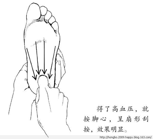 按摩图 - 小平 - 快乐无处不在，写日志是我最快乐之事