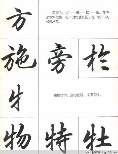 绝佳版本的《行书笔法图》 - 开心 - 开心的博客