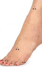 真人全身痣相图解 - 玖玖丸子 - .......