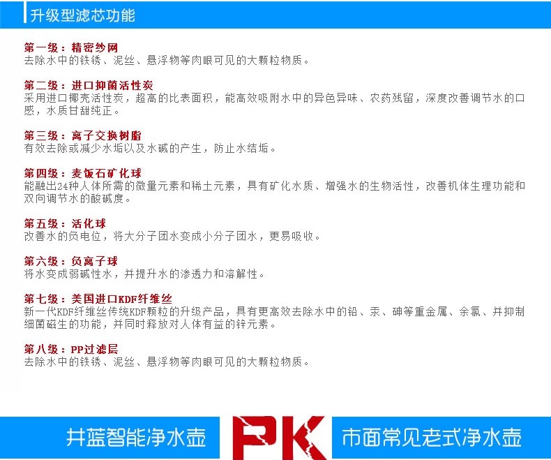 深圳家用净水器十大品牌招商井蓝L-DF203 抗衰老家用智能弱碱性净水壶滤水壶净水杯_28