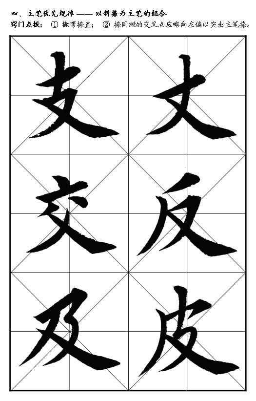 楷书入门教材1-2 - 刘明 - 刘明的博客