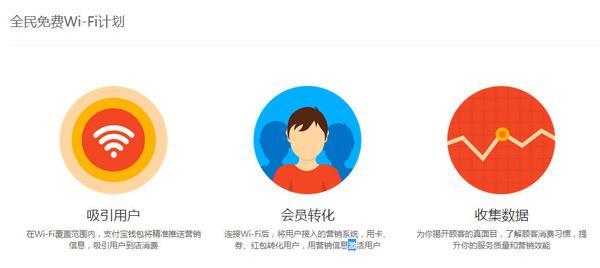 独家 | 支付宝服务窗赚1.5万揭秘！