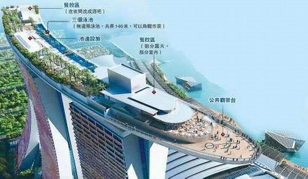 世界上令人震惊的酒店设计 - jx207 - 土佬看世界