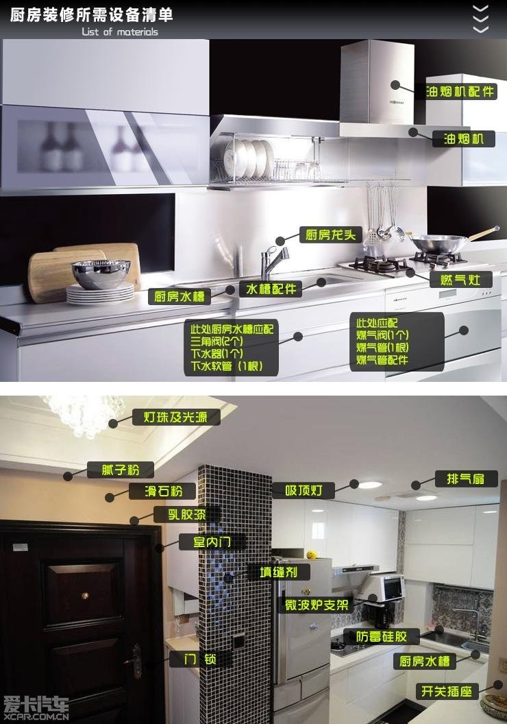 家庭装修设备全部清单 - Good fun - Good fun网易博客