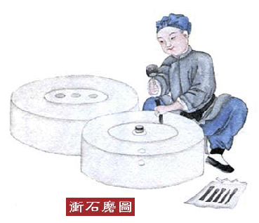 引用 引用 老北京的七十二行民俗 - lfmckw123456 - lfmckw123456的博客