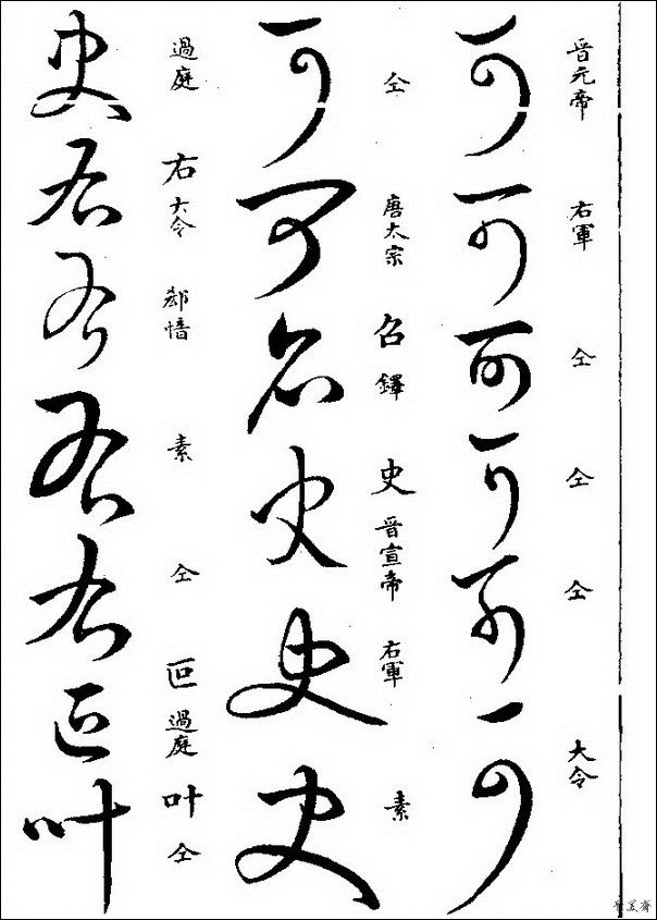 草字汇（上册）！【书家必备】 - 無為居士 - 聚美齋