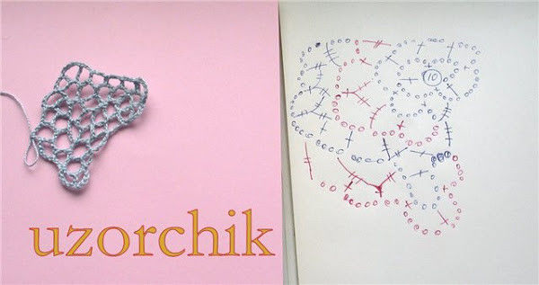 网格基础 - 北疆昆仑 - 北疆昆仑的博客