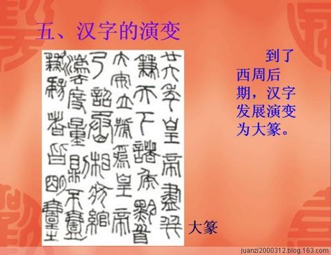 汉字演变