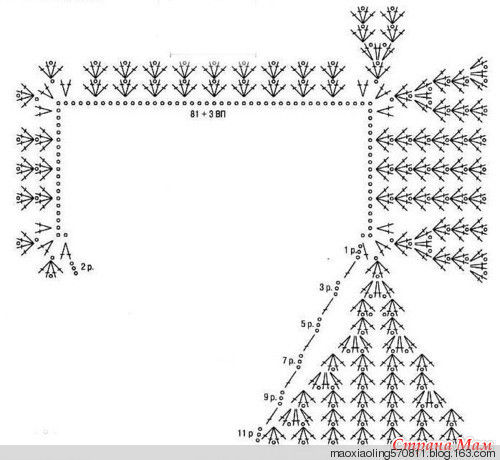 俄网的钩针基础教程（十）：如何进行插肩钩织 - maomao - 我随心动