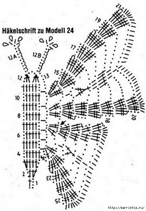 五款新版钩针蝴蝶 - maomao - 我随心动