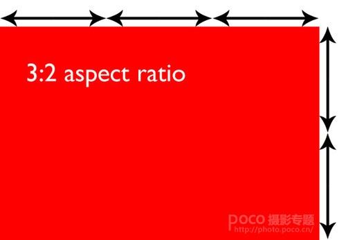 从零开始学摄影 画幅纵横比对构图的影响