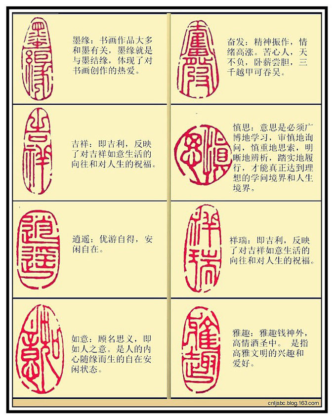 书画篆刻闲章“词语”解析 - 陈年老酒 - CNLJBLOG